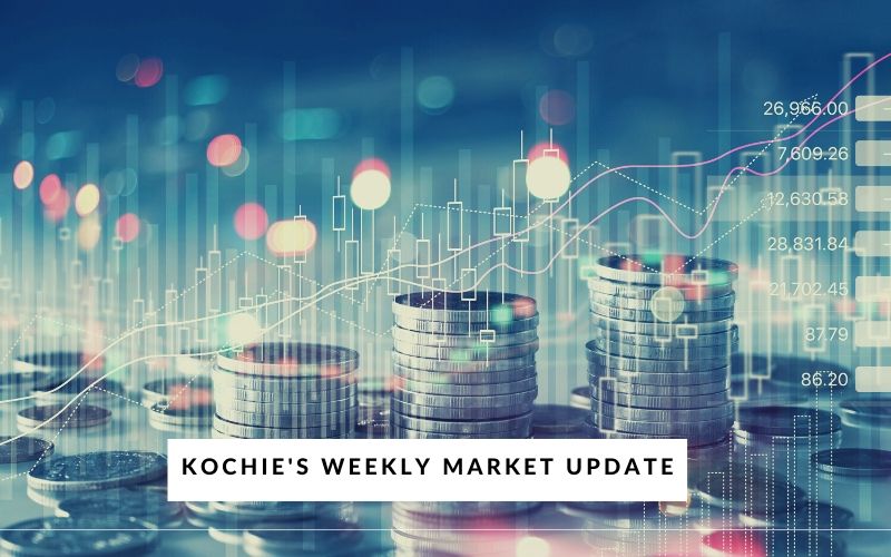 Market update by David Koch